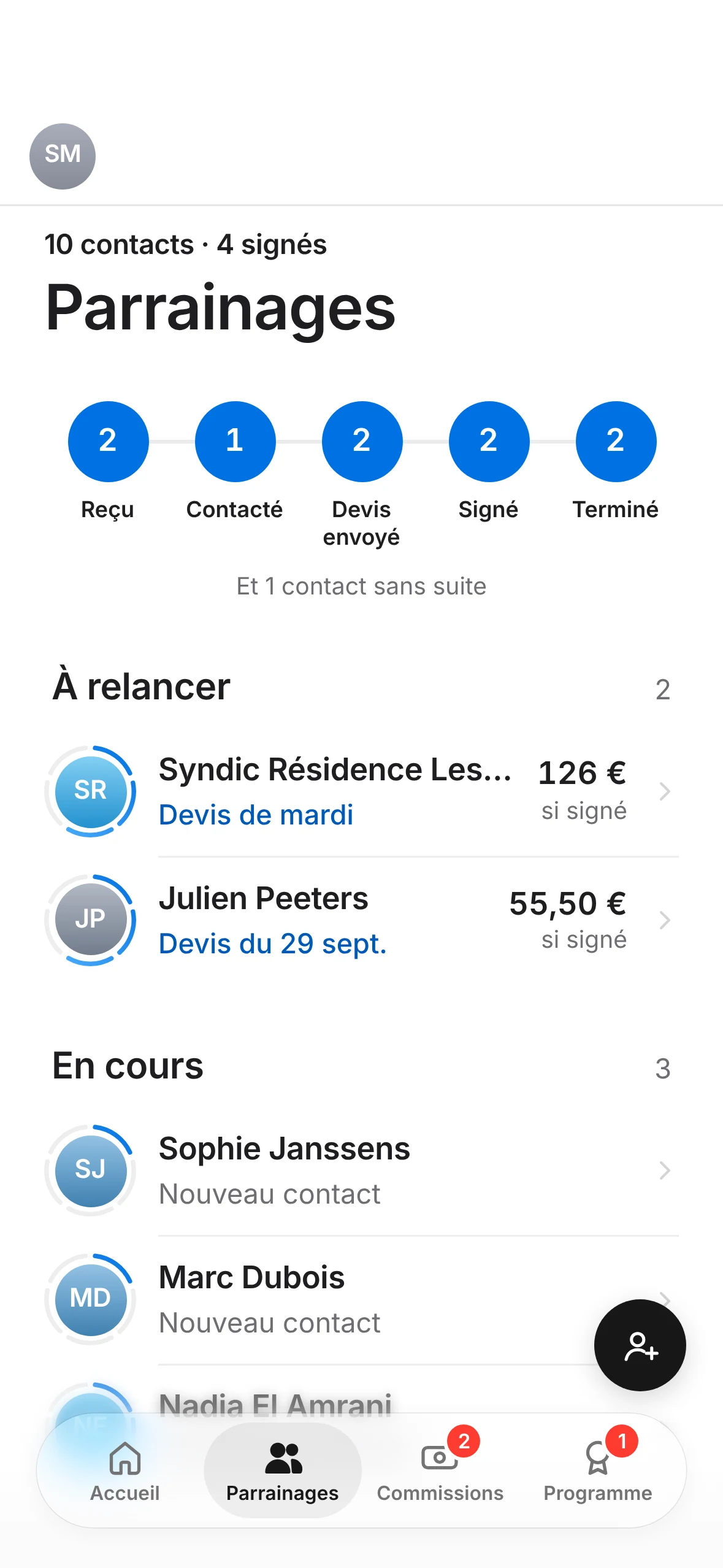 Parrainages : dix contacts, deux à relancer, trois en cours, quatre signés.